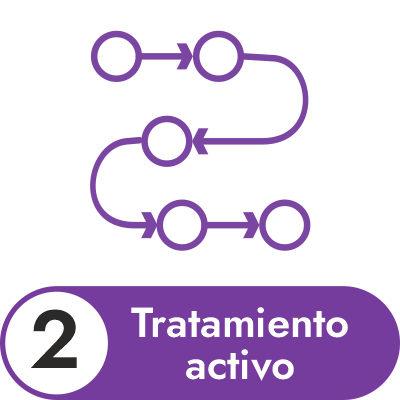 tratamiento activo dra sonia moriano clinica dental en vallecas madrid